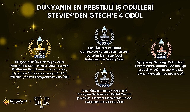 Dünyanın en prestijli iş ödülleri Stevie®’den GTech’e 4 ödül 